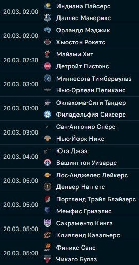 Расписание сегодняшних матчей: (В скобках указан текущий результат команды в сезоне) 02:00 | Индиана ...