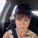 ���� �������, ��������, 65 ��� - ��������� 30 ���� 2025 � ������ ���� ����������
