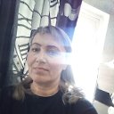���� Ulia, ����, 27 ��� - ��������� 13 ��� 2024 � ������ ���� ����������