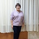 ���� �������, ������, 65 ��� - ��������� 12 ������� 2026 � ������ ���� ����������
