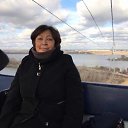 ������ ��������! �� ������� ���� ����������