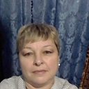 ���� �������, ������, 55 ��� - ��������� 7 ����� 2025 � ������ ���� ����������