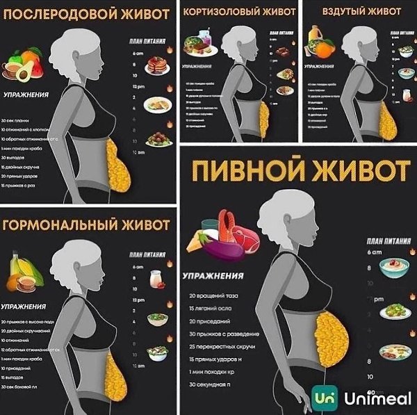 Пройди тест за 1 минуту и получи план питания на 28 дней! Все просто, ссылка в комментариях
