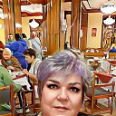 ���� �����, ������� - ��������� 2 ������ 2023 � ������ ���� ����������