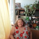 ���� ����� ��������, ��������� - ��������� 6 ������� 2024 � ������ ���� ����������