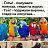 ���� ����, ��������� - ��������� 10 ������ 2024