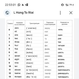 ���� ����, ������, 36 ��� - ��������� 29 ������ 2023