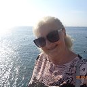 ���� Milagros, ������ - ��������� 6 ������ 2024 � ������ ���� ����������