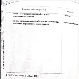 Dark, ������, 18 ���