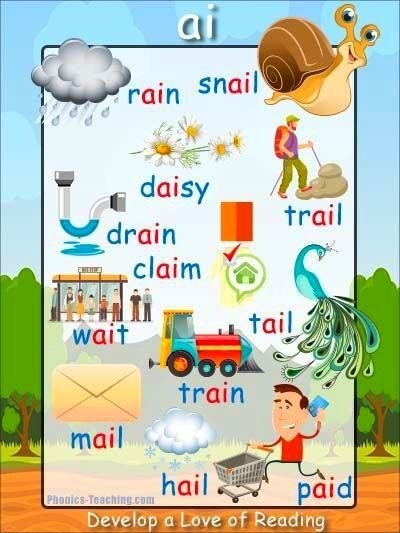 Phonics - 10