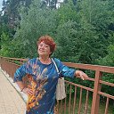 ���� Nina, ���������� - ��������� 14 ���� 2025 � ������ ���� ����������