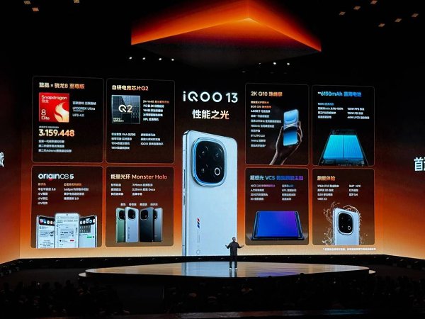 Представлен IQOO 13.В продажу поступил новый смартфон, оснащённый процессором Snapdragon 8 Elite с ... - 2