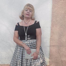 ���� �������, ���������, 68 ��� - ��������� 16 ������� 2025