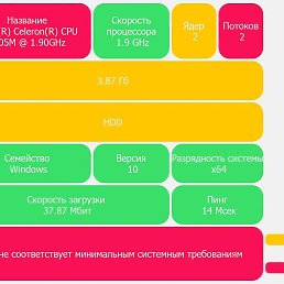 Viktoriya, ������, 22 ����