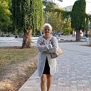 ���� Raissa, ������, 58 ��� - ��������� 14 ������� 2023 � ������ ���� ����������