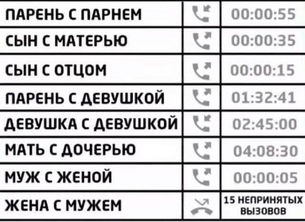 ������ ���� ������� �������� �������� ���