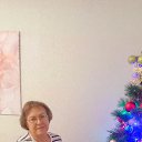 ���� �������, �������, 60 ��� - ��������� 12 ������ 2025