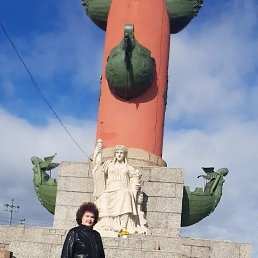 ���� �������, ������, 54 ���� - ��������� 21 ������� 2025