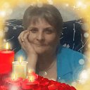 ���� �����, ������, 65 ��� - ��������� 15 ������� 2025