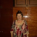���� Lubov, ������ - ��������� 1 ������� 2025 � ������ ������ ��������