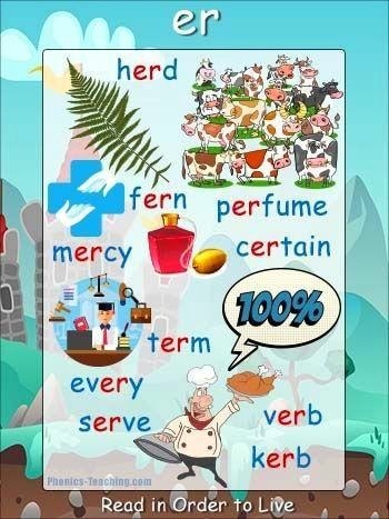 Phonics - 3