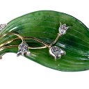 ���� ����, ����������� - ��������� 13 ����� 2025 � ������ ���������λ