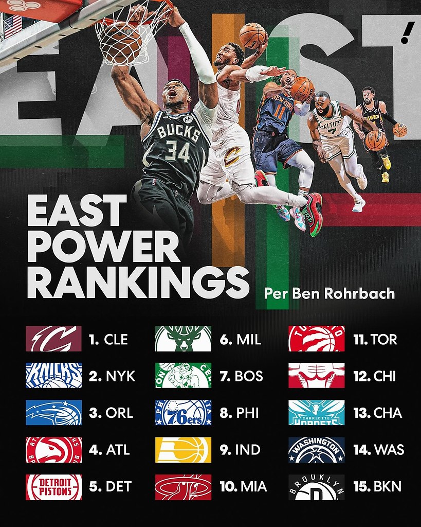          Yahoo Sports  :  ...