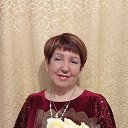 ���� �����, �����-���������, 62 ���� - ��������� 1 ������� 2025