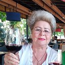 ���� ���������, ��������� - ��������� 22 ������� 2025 � ������ ���� ����������