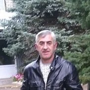 ������, 61 ���, ������������