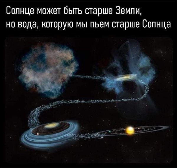 Каждый глоток воды, который мы делаем сегодня, хранит в себе удивительную космическую историю. Вода ...