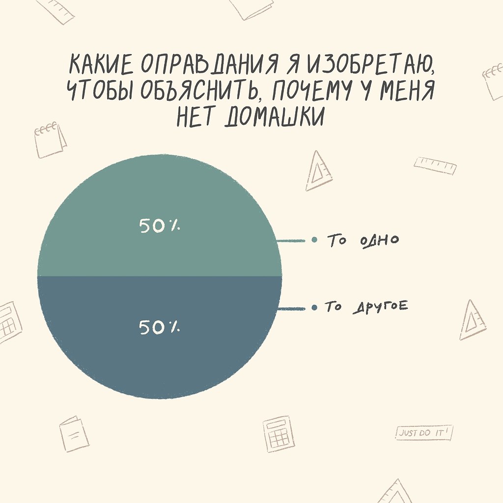        - 5