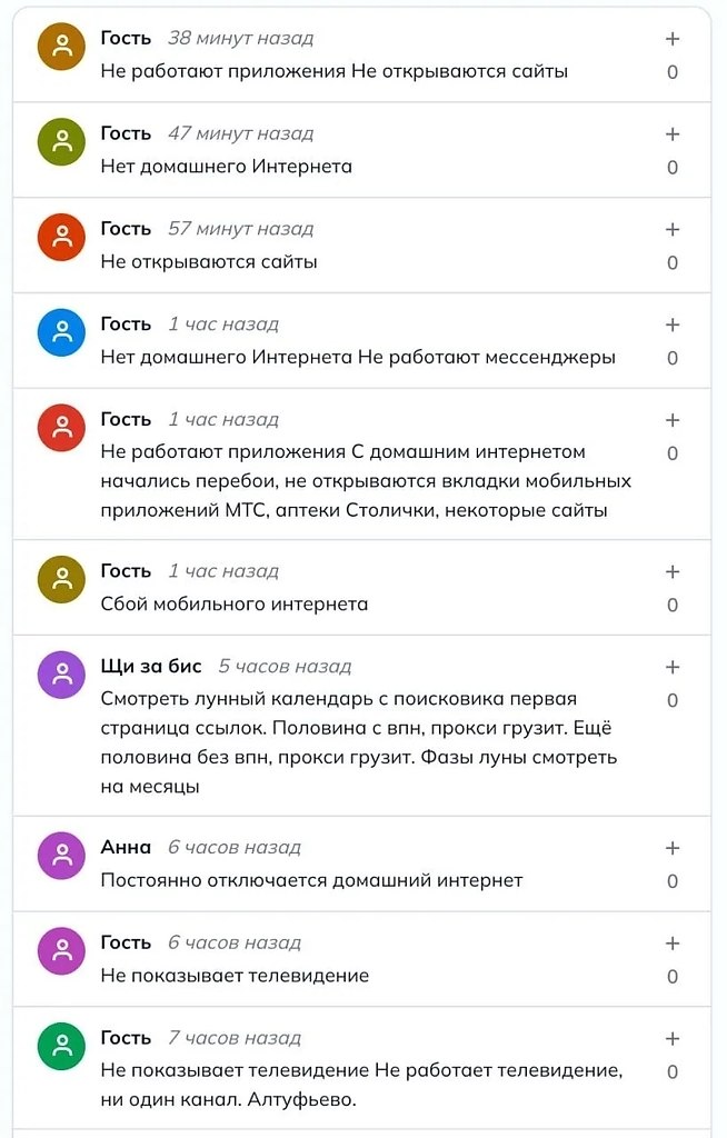 � ������ ��������� �������� ��� ��������������� #���� � ���������� ������ ������... �������� ... - 3