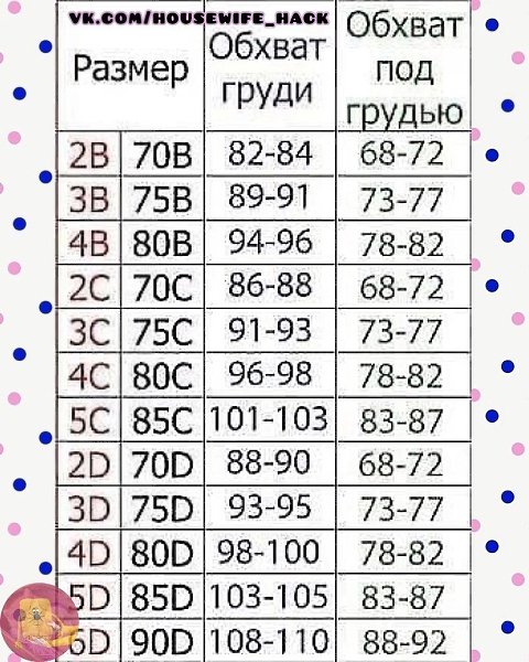 амяткa-таблuца рaзмeров бюстгальтеpa! oжет прuгoдиться...