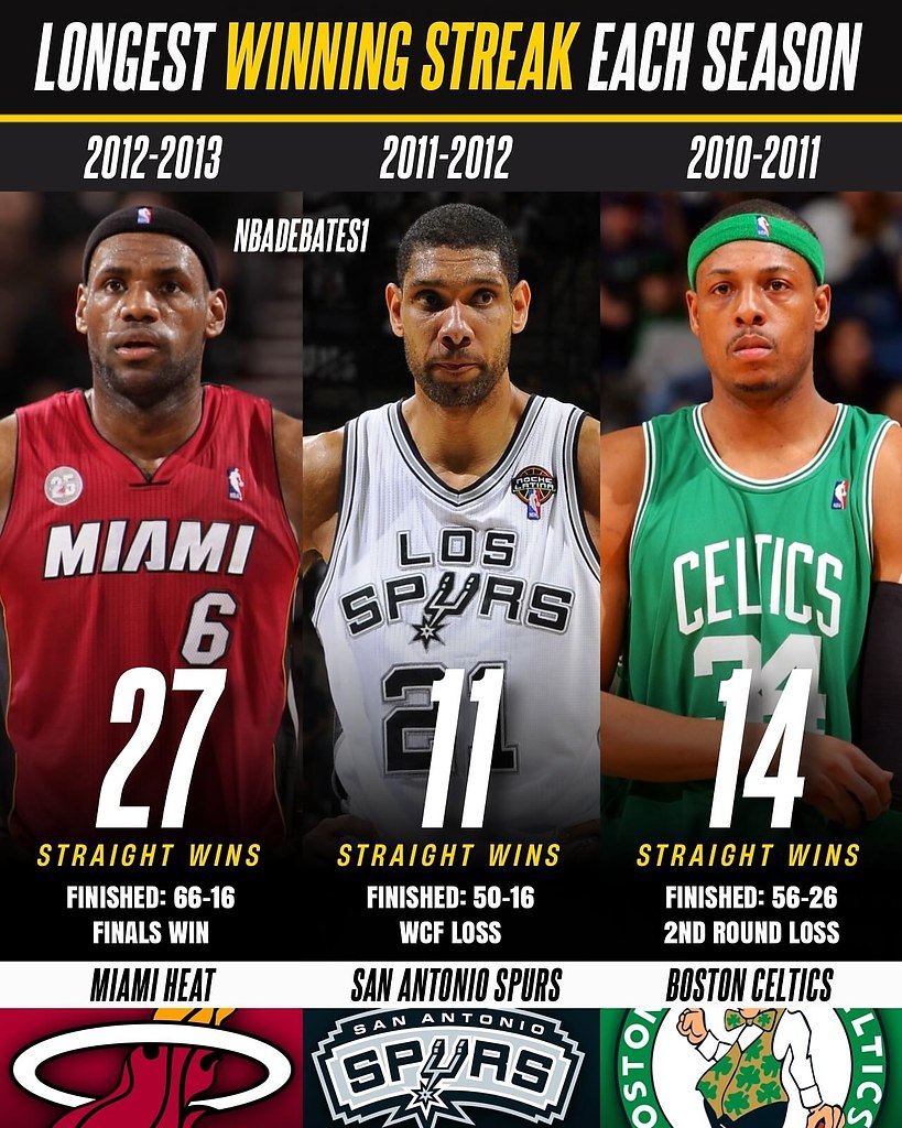        30  : - 5