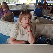 , 64 , 
