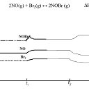 ���� World, ����, 25 ��� - ��������� 22 ������ 2024 � ������ ���� ����������