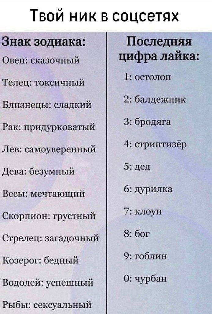 ? ,  ! - 12  2025  16:39