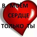 ���� ��������, ��������, 55 ��� - ��������� 2 ������ 2024 � ������ ���� ����������