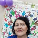 ���� Rina..., ��������, 65 ��� - ��������� 20 ������ 2025 � ������ ���� ����������