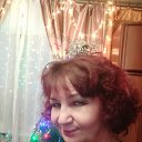 ���� ��������, ����, 60 ��� - ��������� 29 ���� 2025 � ������ ���� ����������