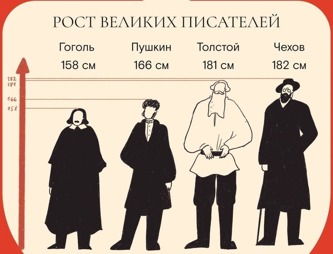      ?      190 .      ...