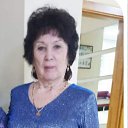 ���� ������, �����������, 75 ��� - ��������� 12 ����� 2024 � ������ ���� ����������