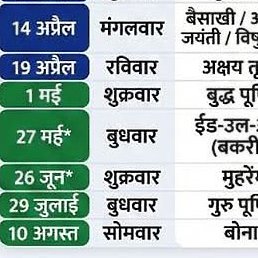 Anand Badgujar, ���-����, 25 ���