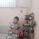 ���� ����� ��������, ��������, 58 ��� - ��������� 5 �������� 2025 � ������ ���� ����������