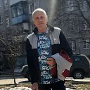 ���� �������, ���� - ��������� 15 ������� 2025 � ������ ���� ����������