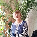 ���� �������, ��������� - ��������� 24 ������� 2025 � ������ ���� ����������