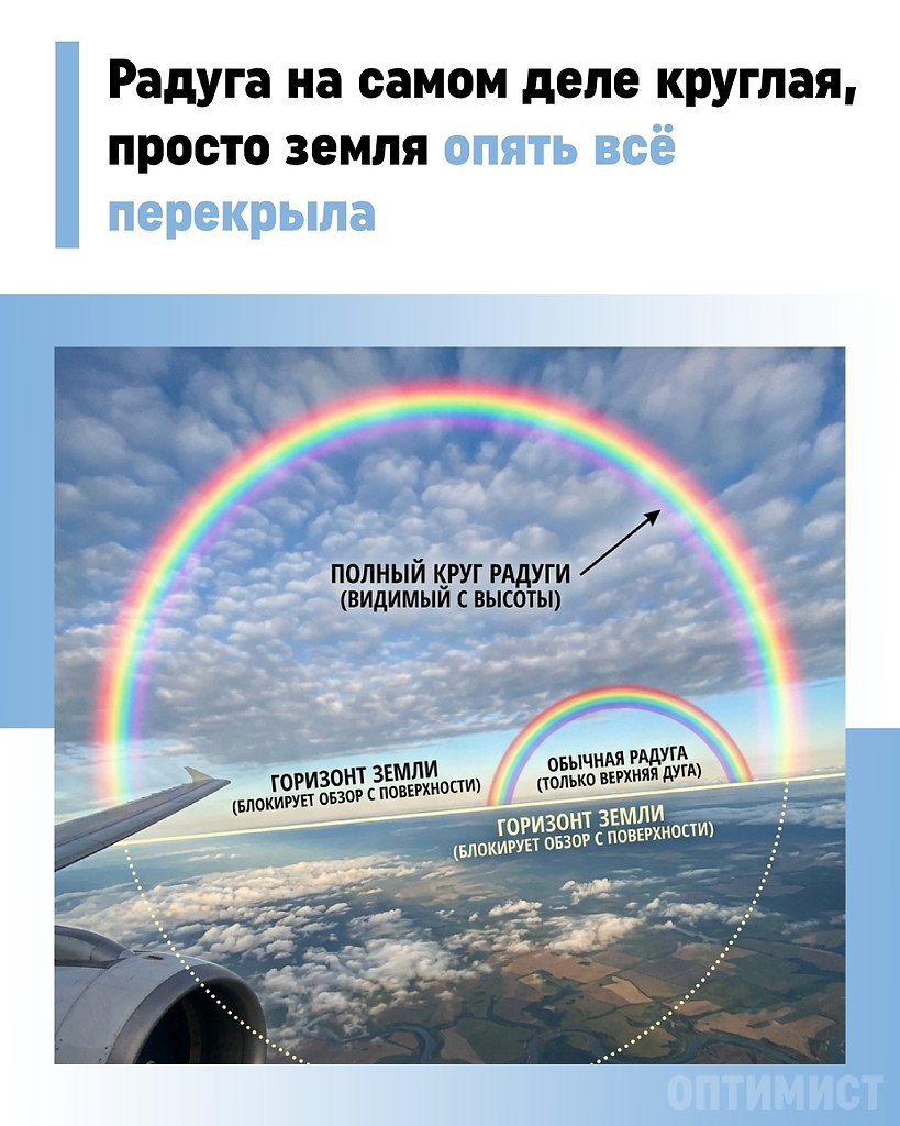 ������ �������� ��� ���������� ������� ����, ����� ���� ��������� ��� ���������� ������������ ����� ...