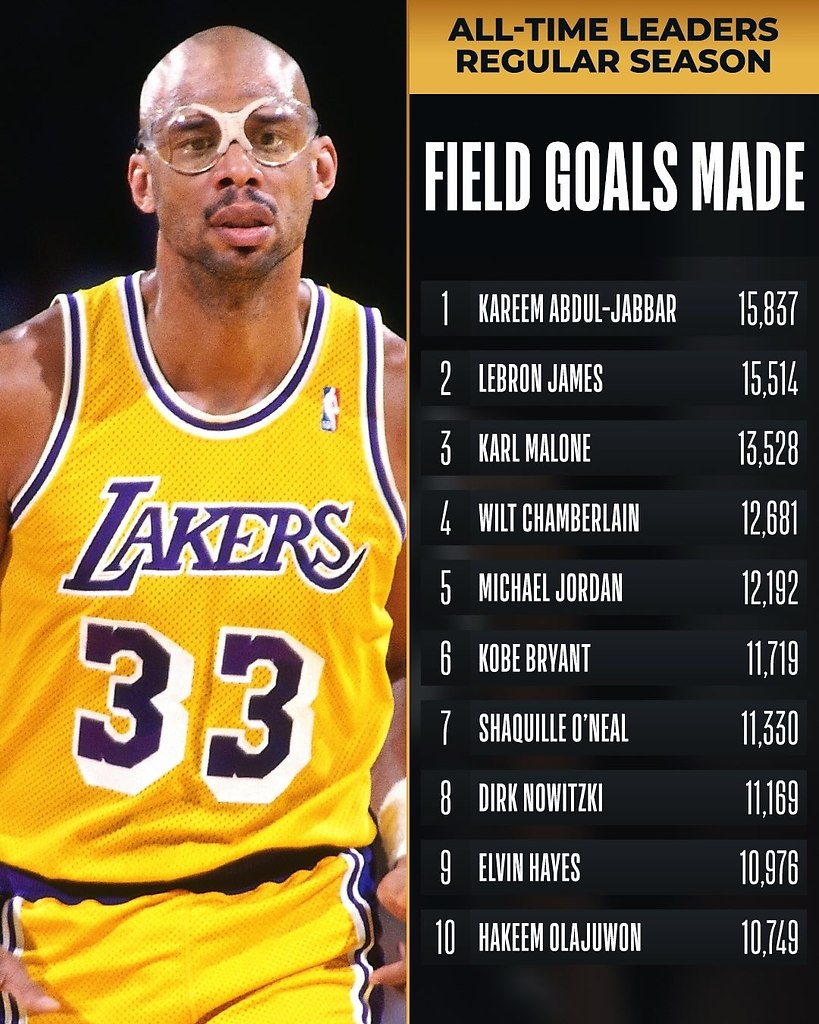     11-          :  ... - 2