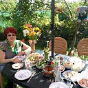 ���� Margarita, ���� - ��������� 30 ������� 2023 � ������ ���� ����������